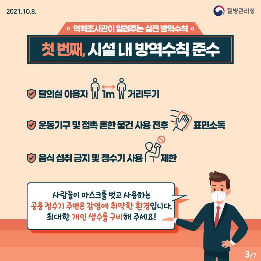 [질병관리청 21년 10월 8일 7페이지 중 3페이지] 역학조사관이 알려주는 실천 방역수칙, 첫번째, 시설 내 방역수칙 준수 *탈의자 이용자 1m 거리두기 *운동기구 및 접촉 흔한 물건 사용 전후 표면소독 *음식 섭취 금지 및 정수기 사용 제한, 사람들이 마스크를 벗고 사용하는 공용 정수기 주변은 감염에 취약한 환경입니다. 최대한 개인 생수를 구비해 주세요! 